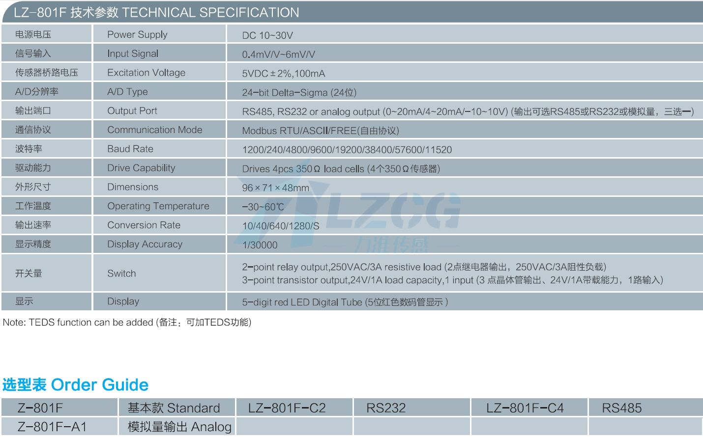 通用測力顯示控制儀表LZ-801F(圖4) 通用測力顯示控制儀表LZ-801F(圖4)